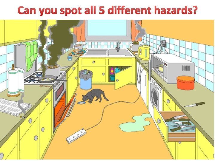 Can you spot all 5 different hazards? 