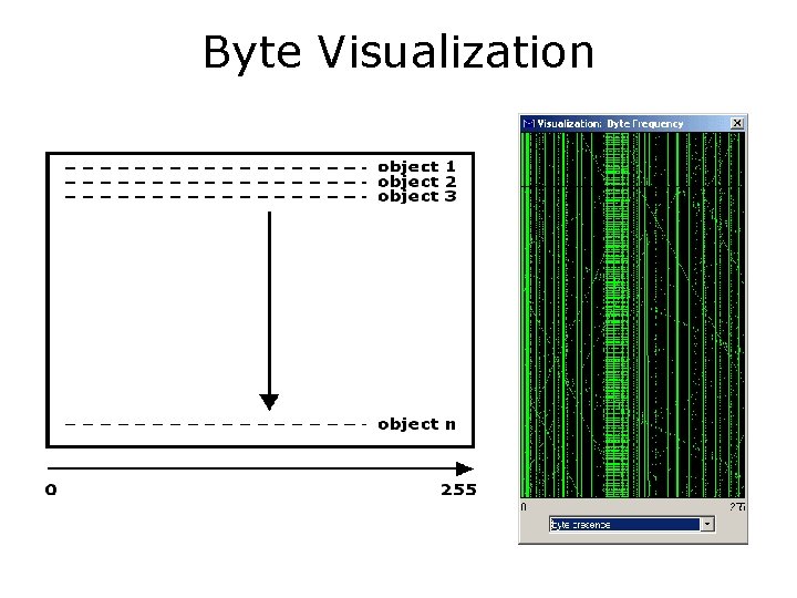 Byte Visualization 