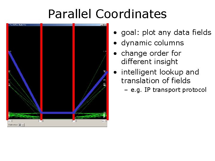 Parallel Coordinates • goal: plot any data fields • dynamic columns • change order