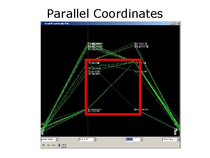 Parallel Coordinates 