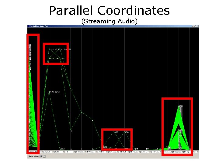 Parallel Coordinates (Streaming Audio) 