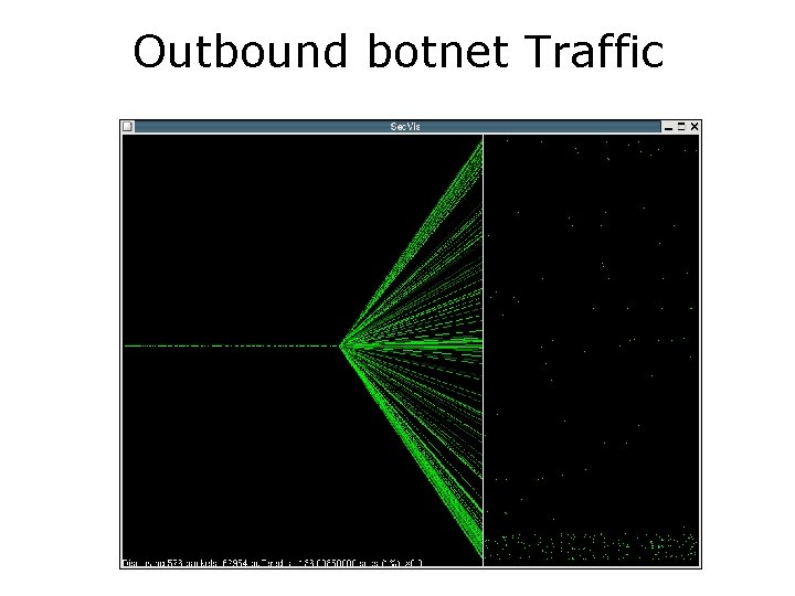 Outbound botnet Traffic 
