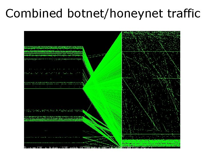 Combined botnet/honeynet traffic 