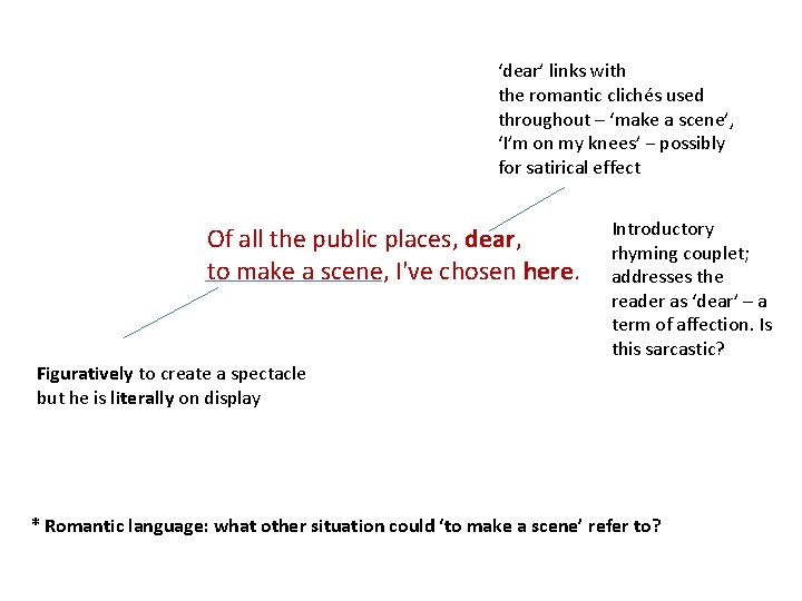 ‘dear’ links with the romantic clichés used throughout – ‘make a scene’, ‘I’m on