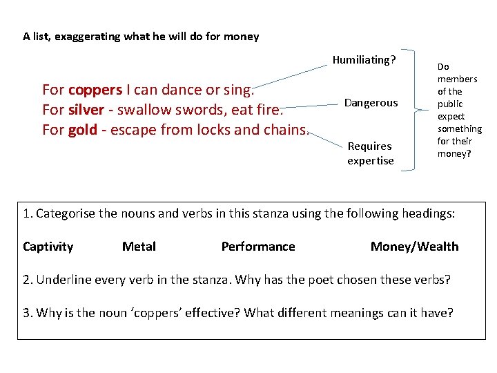 A list, exaggerating what he will do for money Humiliating? For coppers I can