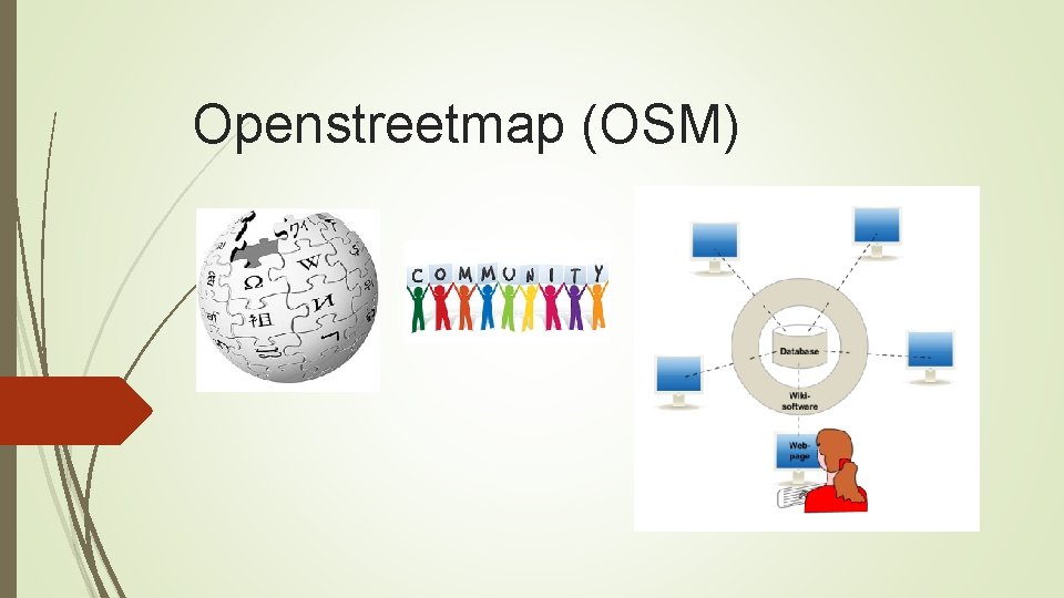 Openstreetmap (OSM) 