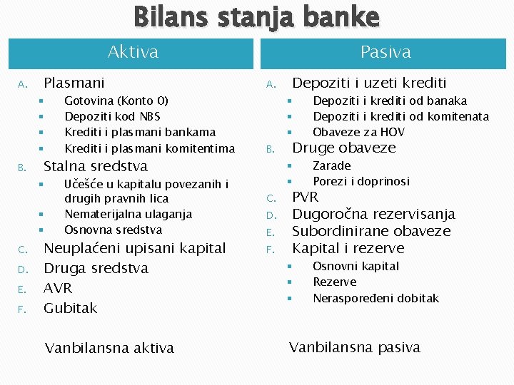 Bilans stanja banke Aktiva A. Plasmani § § B. Stalna sredstva § § §