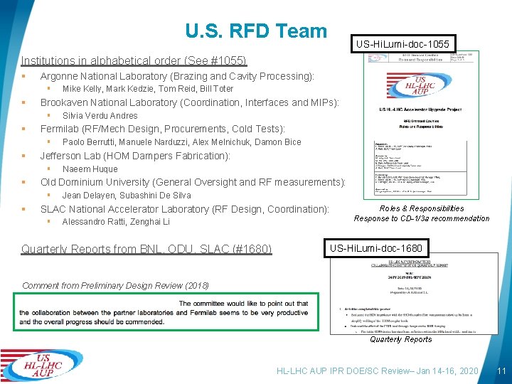 U. S. RFD Team US-Hi. Lumi-doc-1055 Institutions in alphabetical order (See #1055) § Argonne