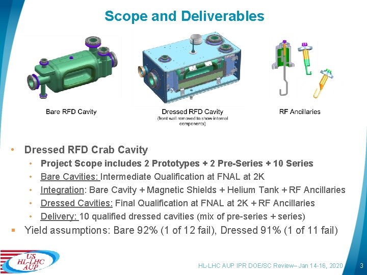 Scope and Deliverables • Dressed RFD Crab Cavity • • • Project Scope includes