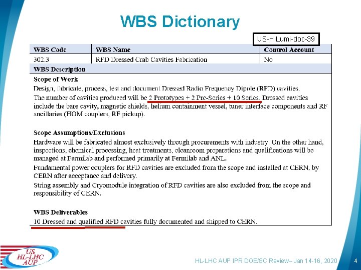 WBS Dictionary US-Hi. Lumi-doc-39 HL-LHC AUP IPR DOE/SC Review– Jan 14 -16, 2020 4