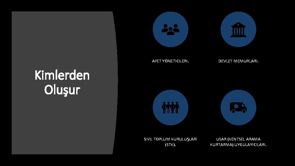 AFET YÖNETICILERI. DEVLET MEMURLARI. SIVIL TOPLUM KURULUŞLARI (STK). USAR (KENTSEL ARAMA KURTARMA) UYGULAYICILARI. Kimlerden