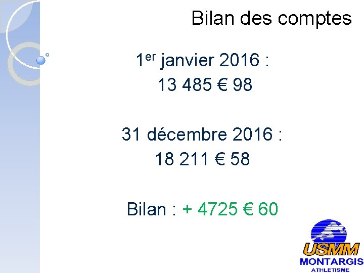 Bilan des comptes 1 er janvier 2016 : 13 485 € 98 31 décembre