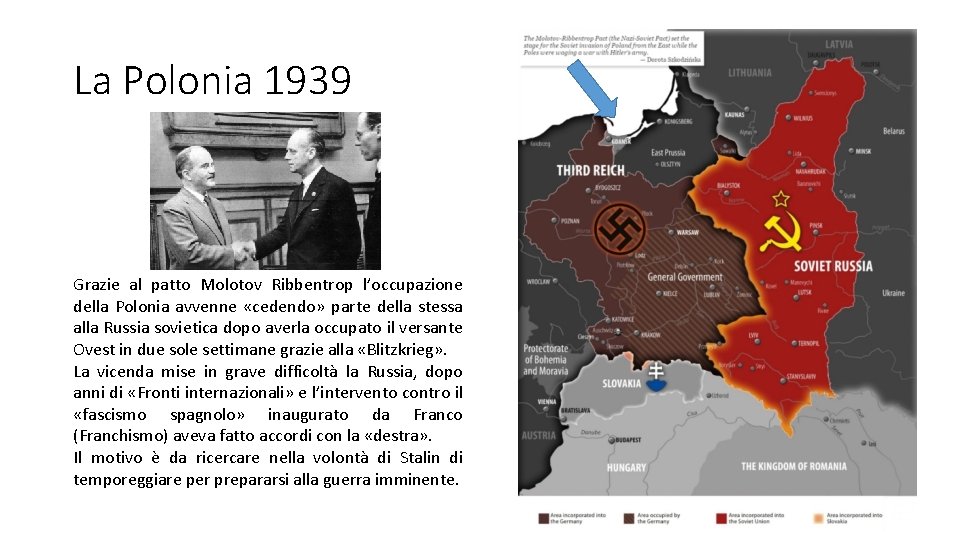 La Polonia 1939 Grazie al patto Molotov Ribbentrop l’occupazione della Polonia avvenne «cedendo» parte