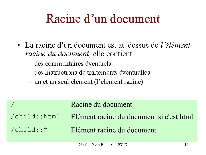 Racine d’un document • La racine d’un document est au dessus de l’élément racine