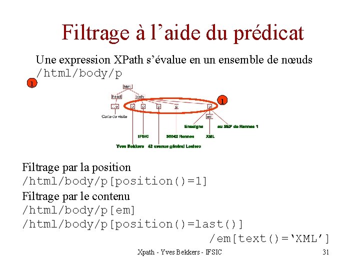 Filtrage à l’aide du prédicat Une expression XPath s’évalue en un ensemble de nœuds