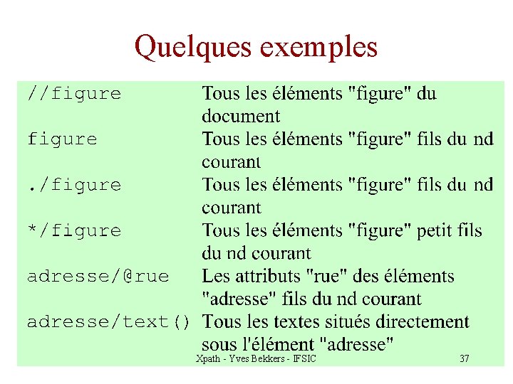 Quelques exemples Xpath - Yves Bekkers - IFSIC 37 