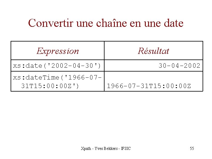 Convertir une chaîne en une date Expression Résultat xs: date('2002 -04 -30') 30 -04