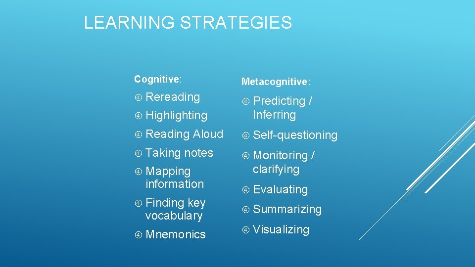 LEARNING STRATEGIES Cognitive: Metacognitive: Rereading Predicting Highlighting Reading Taking Aloud notes Mapping information Finding LEARNING STRATEGIES Cognitive: Metacognitive: Rereading Predicting Highlighting Reading Taking Aloud notes Mapping information Finding