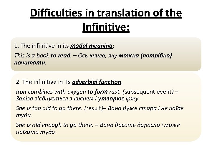 Difficulties in translation of the Infinitive: 1. The infinitive in its modal meaning: This