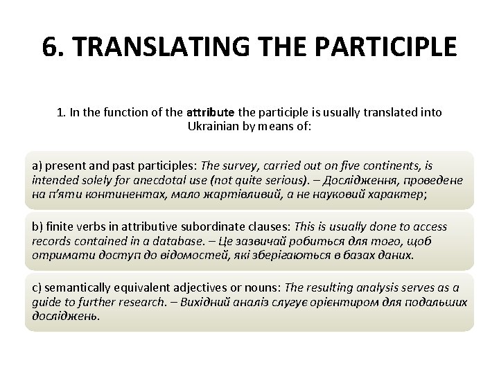 6. TRANSLATING THE PARTICIPLE 1. In the function of the attribute the participle is