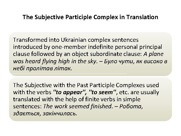 The Subjective Participle Complex in Translation Transformed into Ukrainian complex sentences introduced by one-member