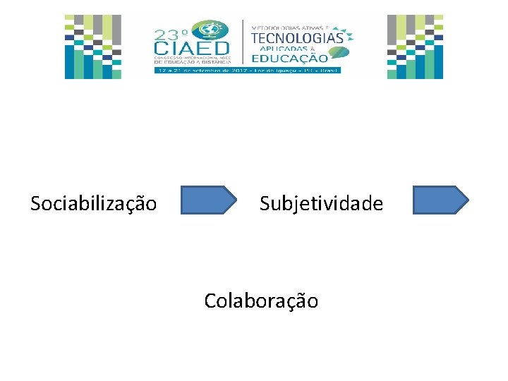 Sociabilização Subjetividade Colaboração 