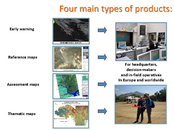 Four main types of products: Early warning Reference maps Assessment maps Thematic maps For