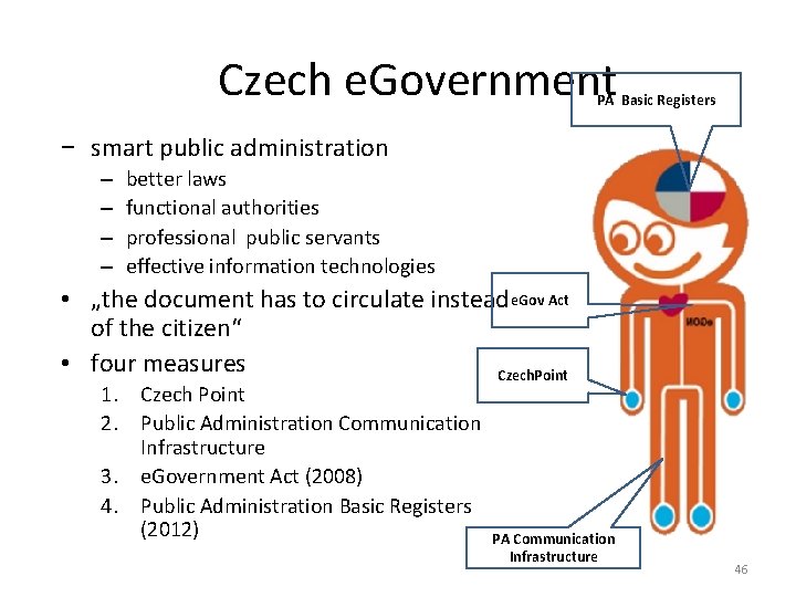 Czech e. Government PA Basic Registers − smart public administration – – better laws