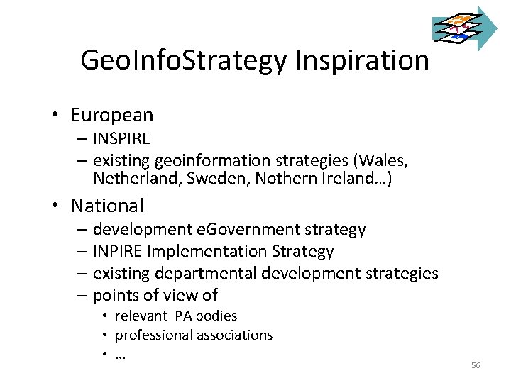 Geo. Info. Strategy Inspiration • European – INSPIRE – existing geoinformation strategies (Wales, Netherland,