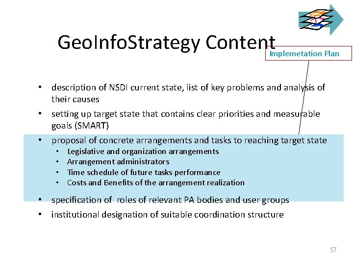 Geo. Info. Strategy Content. Implemetation Plan • description of NSDI current state, list of