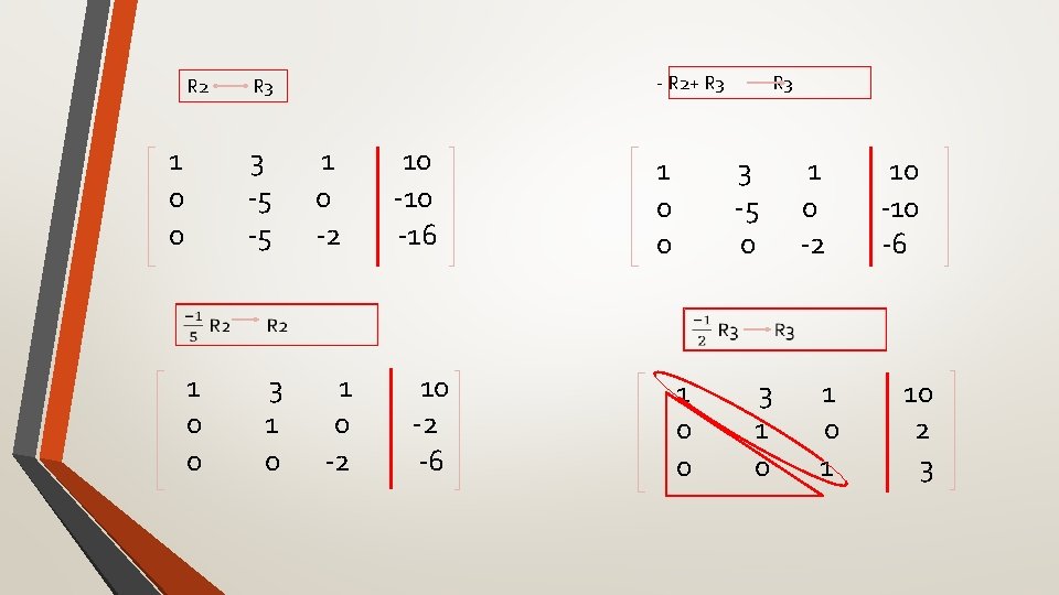 R 2 1 0 0 3 -5 -5 1 0 0 - R 2+