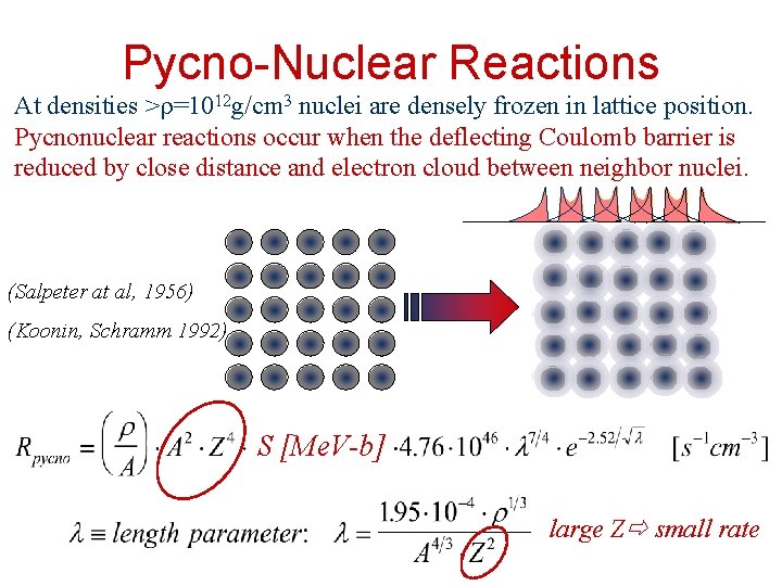 Pycno-Nuclear Reactions At densities > =1012 g/cm 3 nuclei are densely frozen in lattice