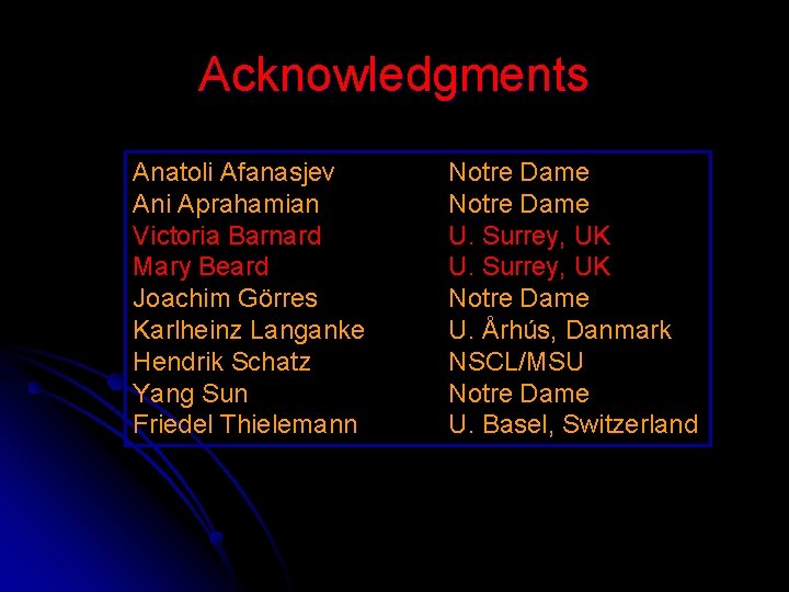 Acknowledgments Anatoli Afanasjev Ani Aprahamian Victoria Barnard Mary Beard Joachim Görres Karlheinz Langanke Hendrik