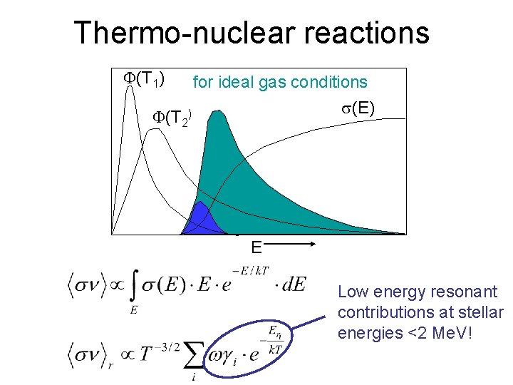 Thermo-nuclear reactions (T 1) (T 2 for ideal gas conditions (E) ) E Low