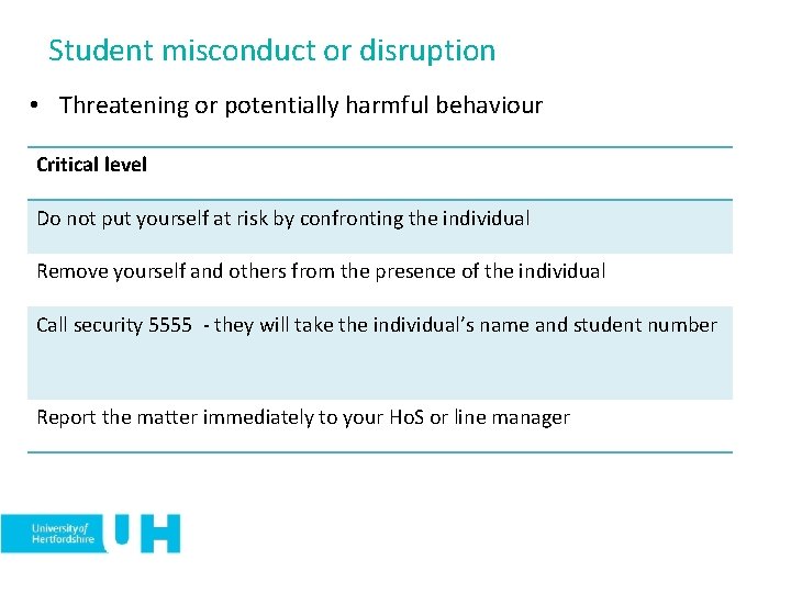 Student misconduct or disruption • Threatening or potentially harmful behaviour Critical level Do not