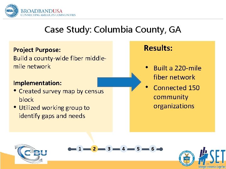 Case Study: Columbia County, GA Results: Project Purpose: Build a county-wide fiber middlemile network