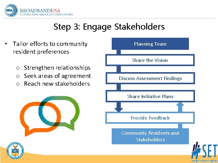 Step 3: Engage Stakeholders • Tailor efforts to community resident preferences Planning Team Share
