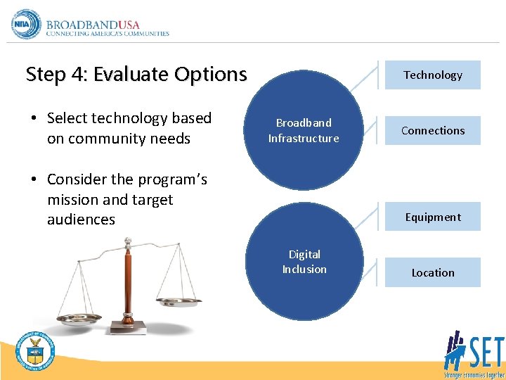 Step 4: Evaluate Options • Select technology based on community needs Technology Broadband Infrastructure