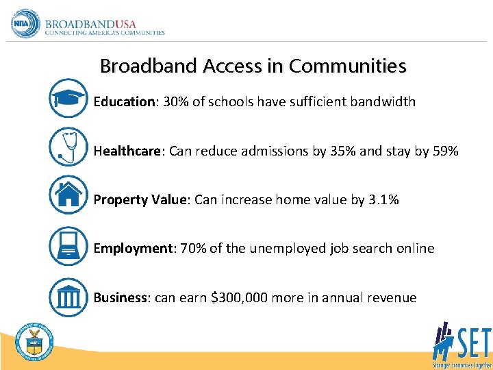 Broadband Access in Communities Education: 30% of schools have sufficient bandwidth Healthcare: Can reduce