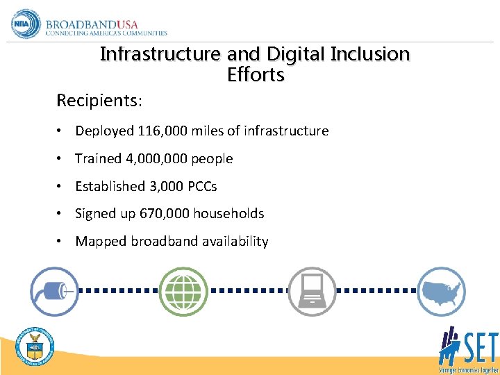 Infrastructure and Digital Inclusion Efforts Recipients: • Deployed 116, 000 miles of infrastructure •