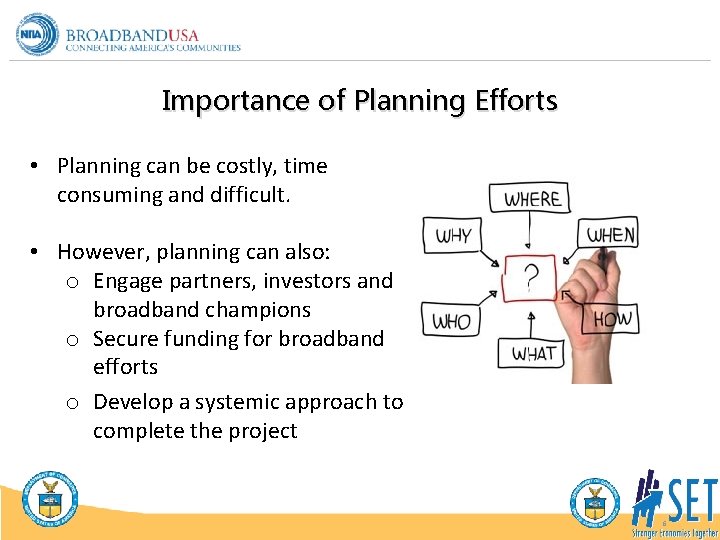 Importance of Planning Efforts • Planning can be costly, time consuming and difficult. •