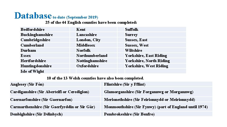 Database to date (September 2019) 25 of the 44 English counties have been completed: