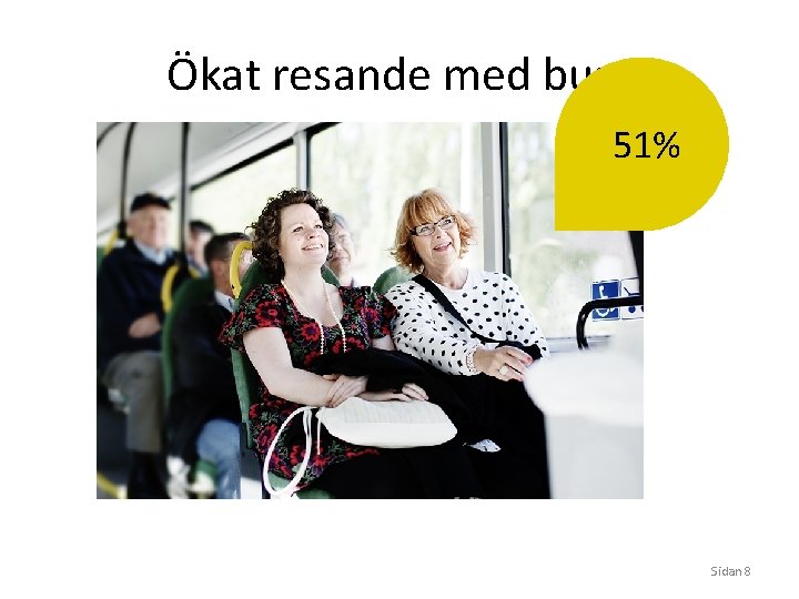 Ökat resande med buss 51% Sidan 8 