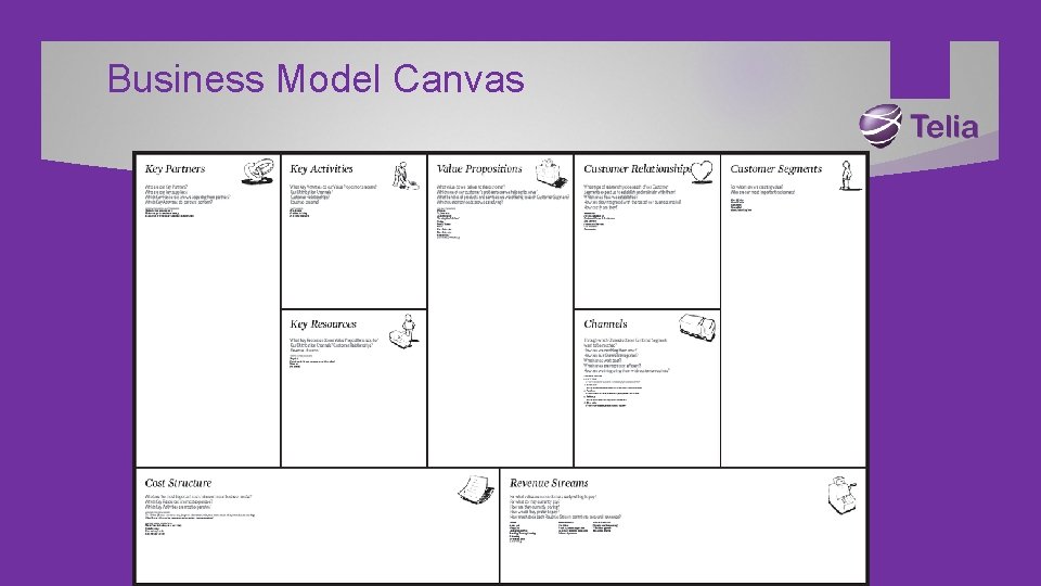 Business Model Canvas 