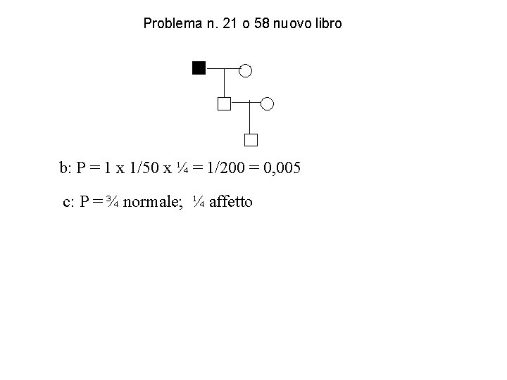 Problema n. 21 o 58 nuovo libro c b: P = 1 x 1/50