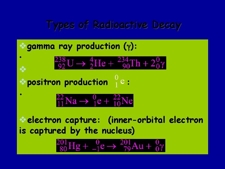 Types of Radioactive Decay vgamma ray production (g): • v 0 vpositron production 1