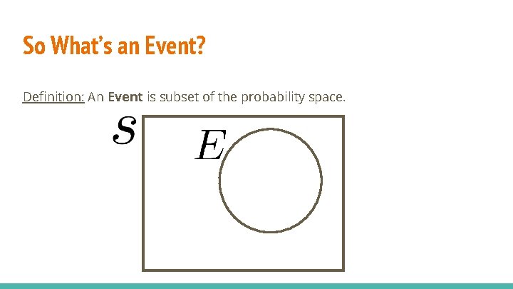 So What’s an Event? Definition: An Event is subset of the probability space. 
