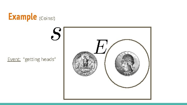 Example (Coins!) Event: “getting heads” 