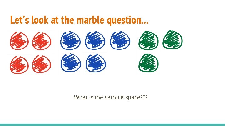 Let’s look at the marble question. . . What is the sample space? ?