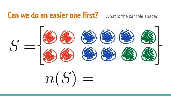 Can we do an easier one first? What is the sample space? 